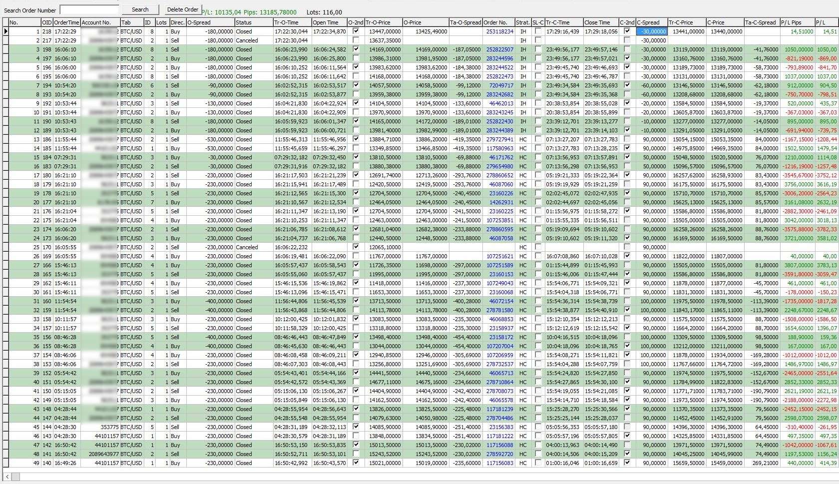 Crypto Arbitrage